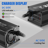 14.6V 20A LiFePO4 Lithium Smart Battery Charger with Anderson Connector5