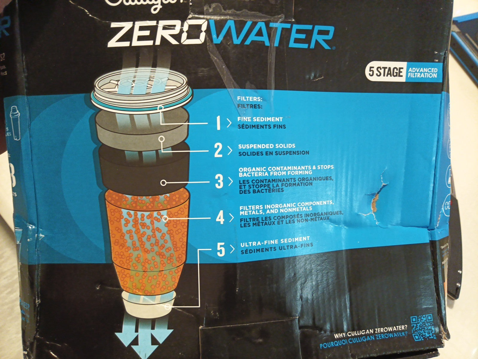 Culligan Zerowater 7-Cup - 1.7 Liter Water Pitcher - Filtration With Tester. NIB7