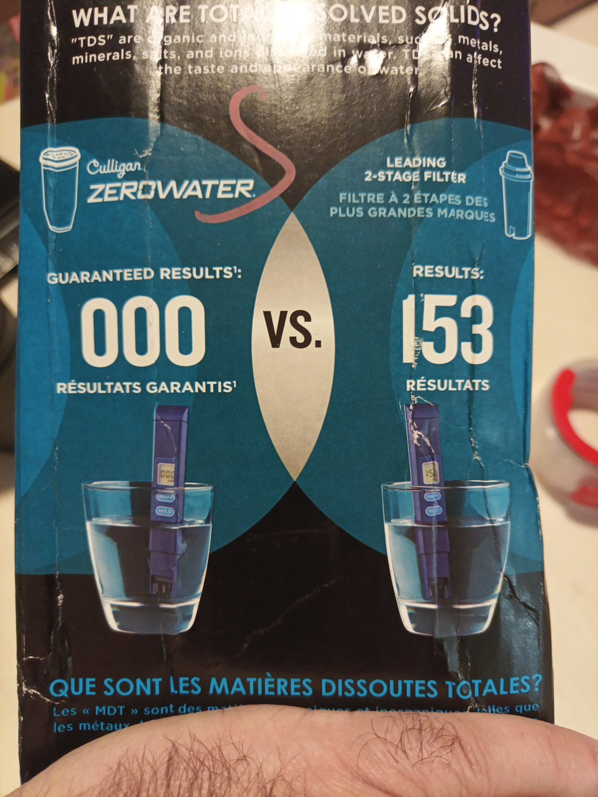 Culligan Zerowater 7-Cup - 1.7 Liter Water Pitcher - Filtration With Tester. NIB6